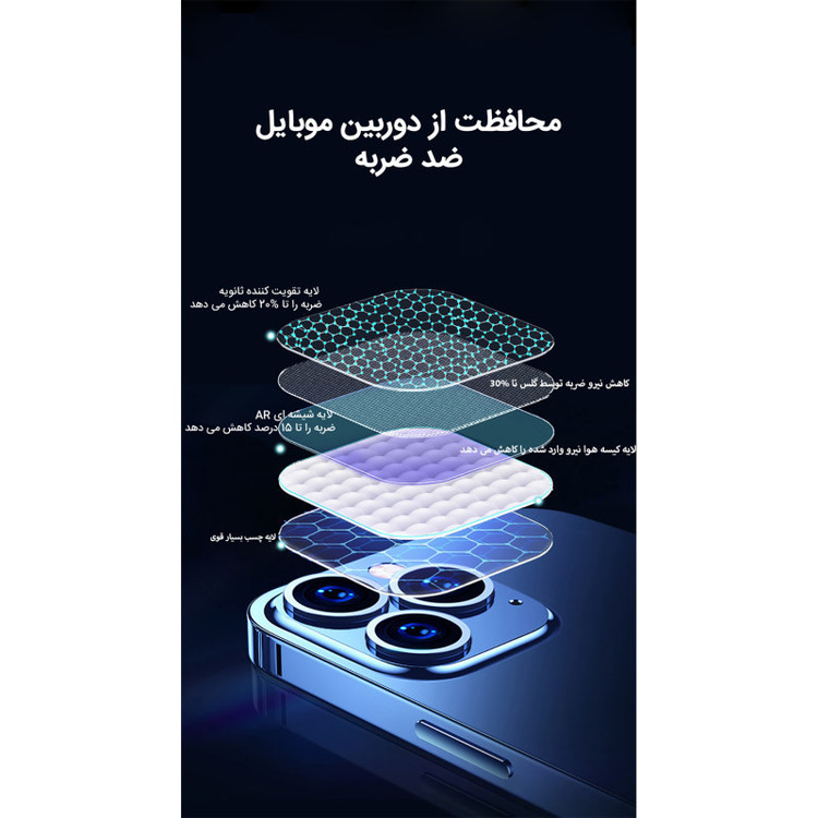محافظ لنز دوربین اینفینیتی مدل PRO MAX مناسب برای گوشی موبایل سامسونگ Galaxy A01 به همراه محافظ صفحه نمایش