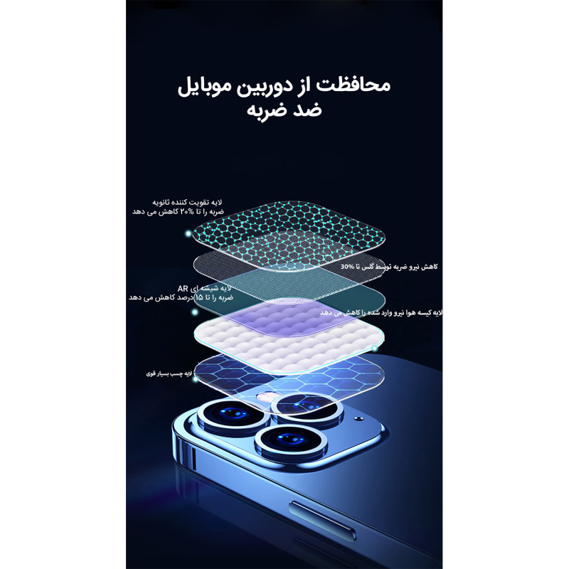 محافظ لنز دوربین اینفینیتی مدل PRO MAX مناسب برای گوشی موبایل سامسونگ Galaxy A10S به همراه محافظ صفحه نمایش