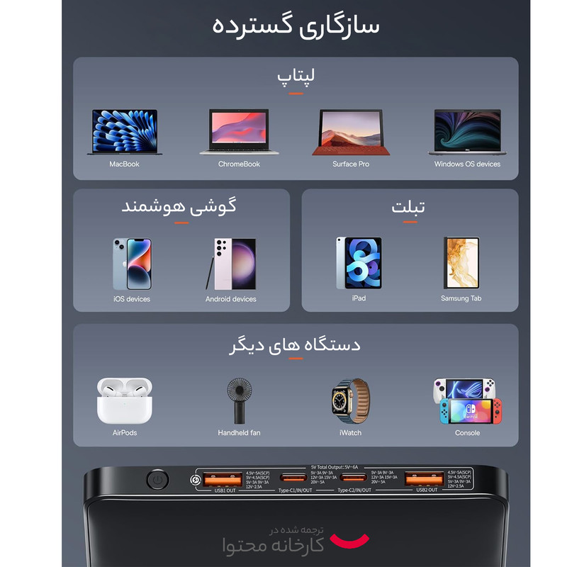 پاوربانک بیسوس مدل BALDE HIGH POWER DIGITAL DISPALY PPBL000201 100W ظرفیت 20000 میلی آمپر ساعت