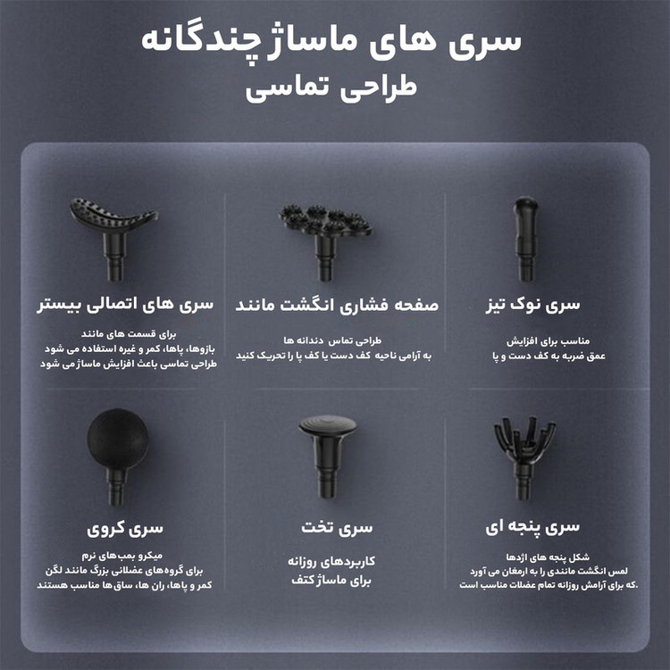 ماساژور برقی فیلیپس مدل PPM7323