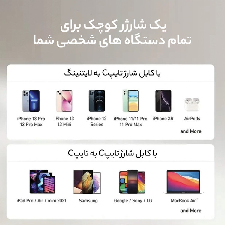 شارژر دیواری 40 وات دو پورت انکر مدل A2038