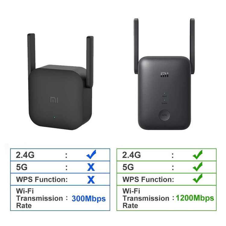 تقویت کننده WiFi شیائومی مدل AC1200