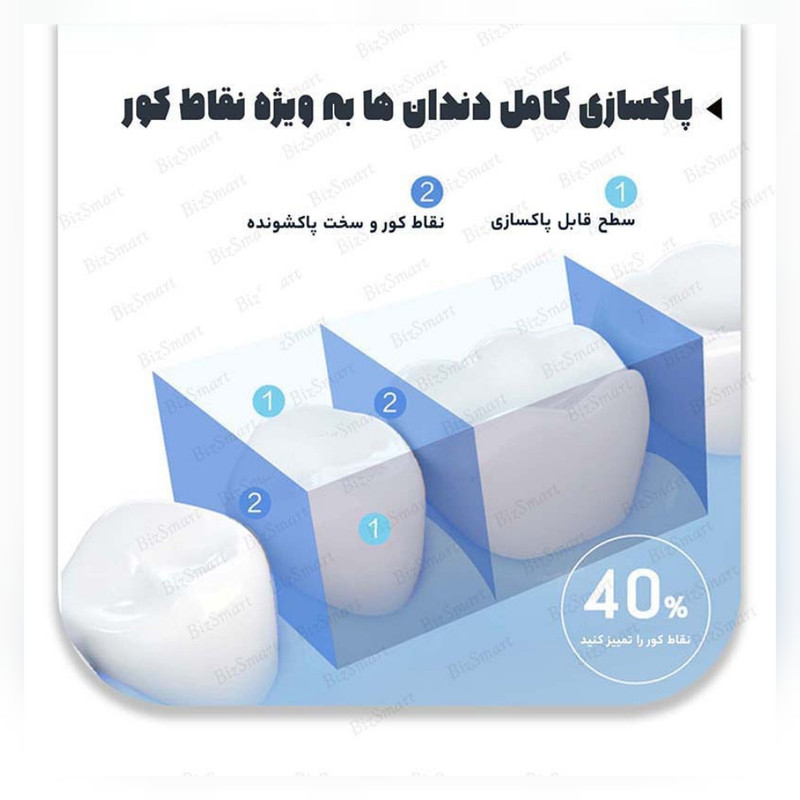 دستگاه شست و شوی دهان و دندان سوکاس مدل Mi W3 PRO