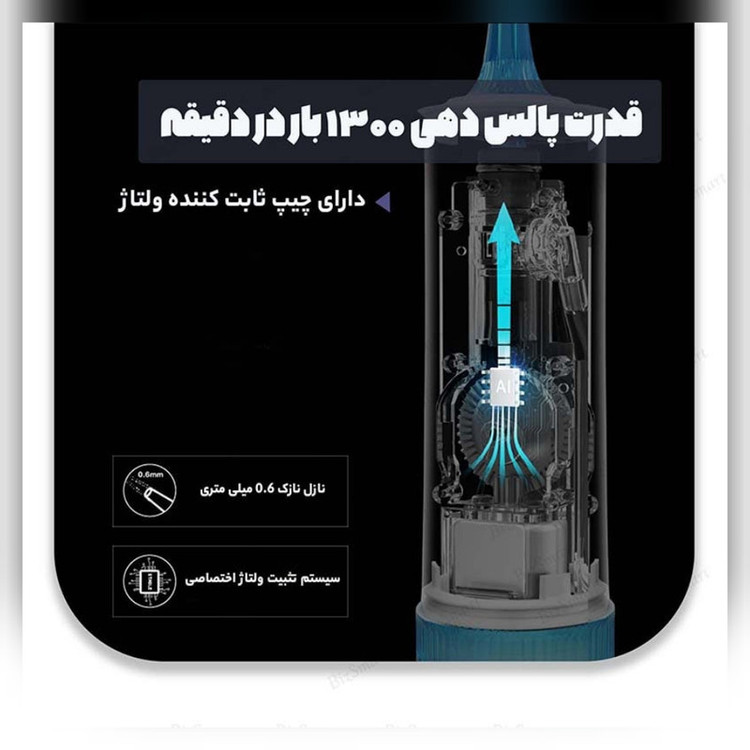 دستگاه شست و شوی دهان و دندان سوکاس مدل Mi W3 PRO