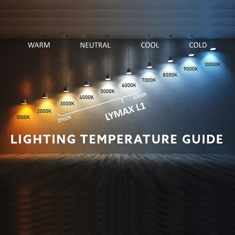 چراغ LED بالای مانیتور لیمکس مدل L1