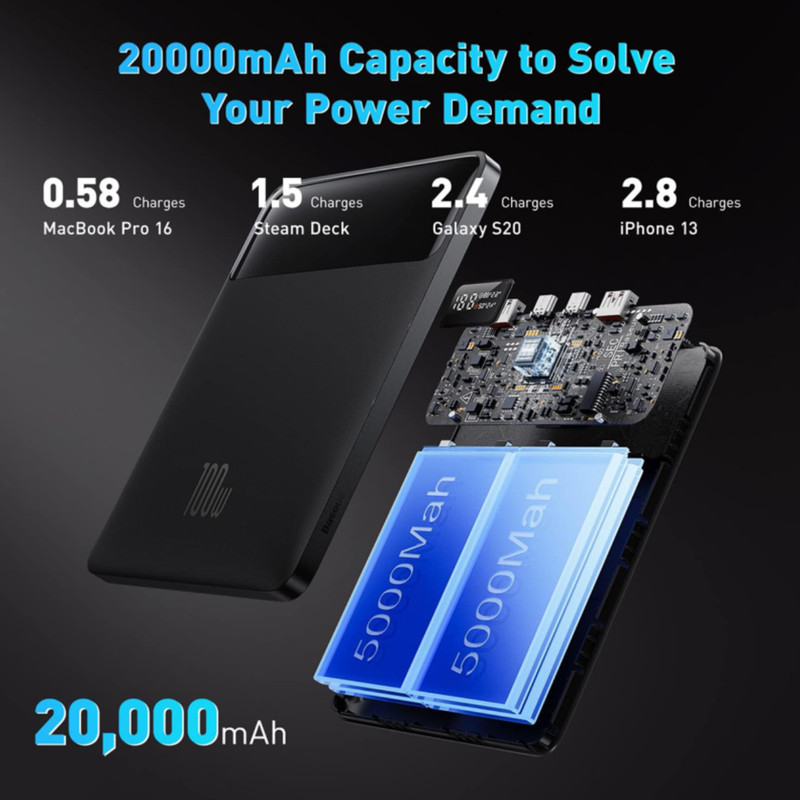 پاوربانک بیسوس مدل Blade HD Edition 100W ظرفیت 20000 میلی آمپر ساعت