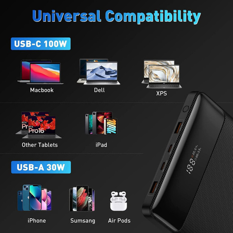 پاوربانک بیسوس مدل Blade HD Edition 100W ظرفیت 20000 میلی آمپر ساعت