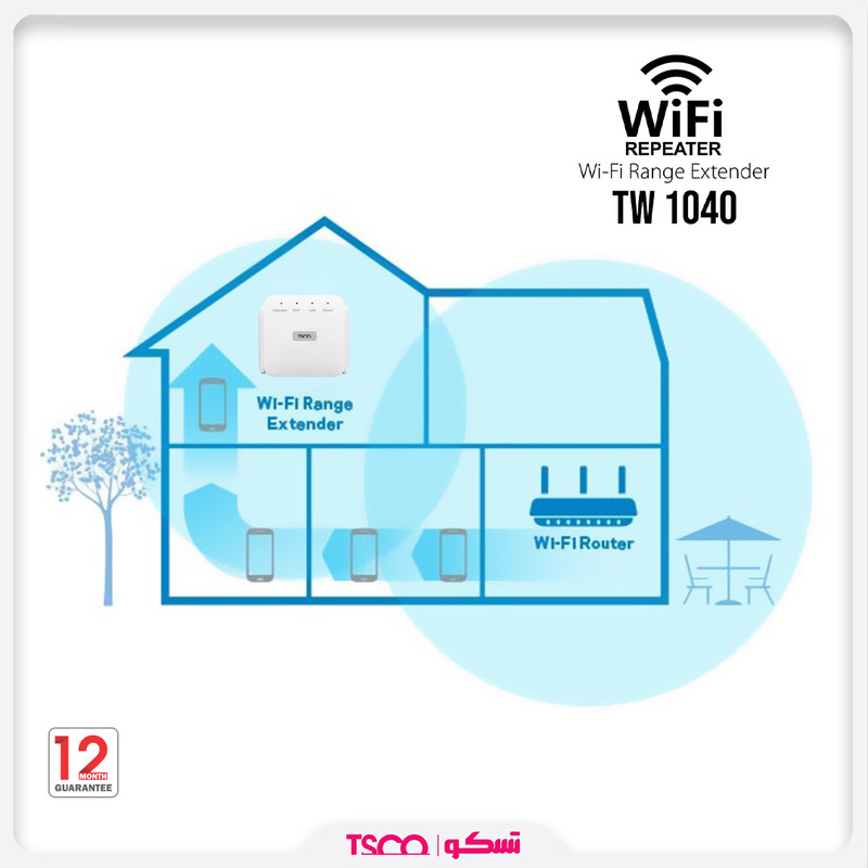 توسعه دهنده بیسیم تسکو مدل TW 1040