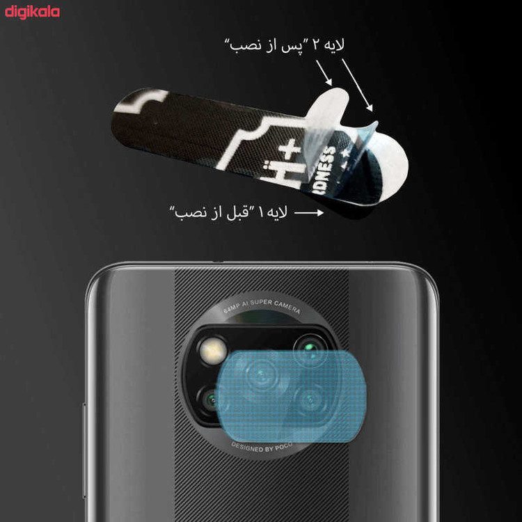 محافظ لنز دوربین اینفینیتی مدل A12 مناسب برای گوشی موبایل سامسونگ GALAXY A12 به همراه محافظ پشت گوشی