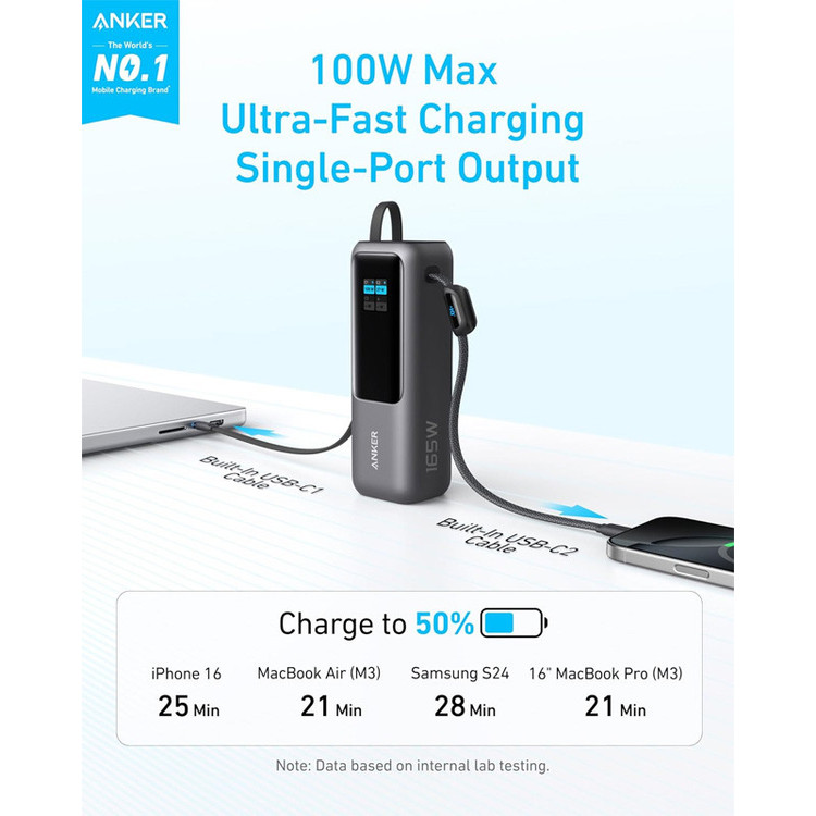 پاوربانک انکر مدل A1695 ظرفیت 25000 میلی آمپر ساعت به همراه دو کابل USB-C