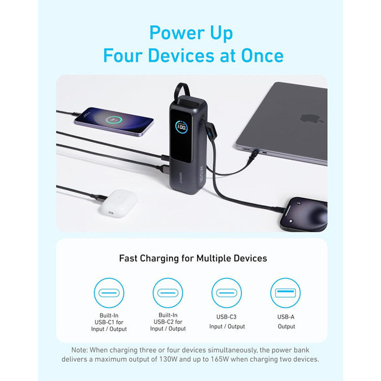 پاوربانک انکر مدل A1695 ظرفیت 25000 میلی آمپر ساعت به همراه دو کابل USB-C