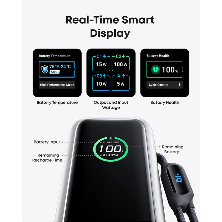 پاوربانک انکر مدل A1695 ظرفیت 25000 میلی آمپر ساعت به همراه دو کابل USB-C
