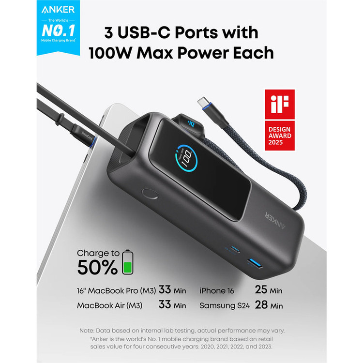 پاوربانک انکر مدل A1695 ظرفیت 25000 میلی آمپر ساعت به همراه دو کابل USB-C