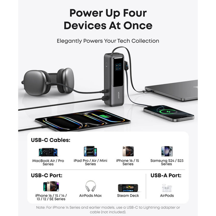 پاوربانک انکر مدل A1695 ظرفیت 25000 میلی آمپر ساعت به همراه دو کابل USB-C