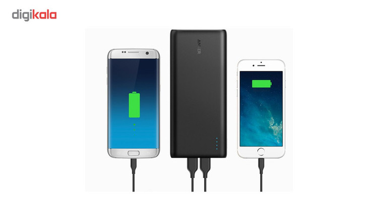 پاوربانک انکر مدل A1277 PowerCore ظرفیت 26800 میلی آمپر ساعت