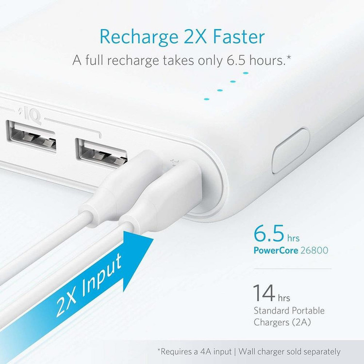 پاوربانک انکر مدل A1277 PowerCore ظرفیت 26800 میلی آمپر ساعت