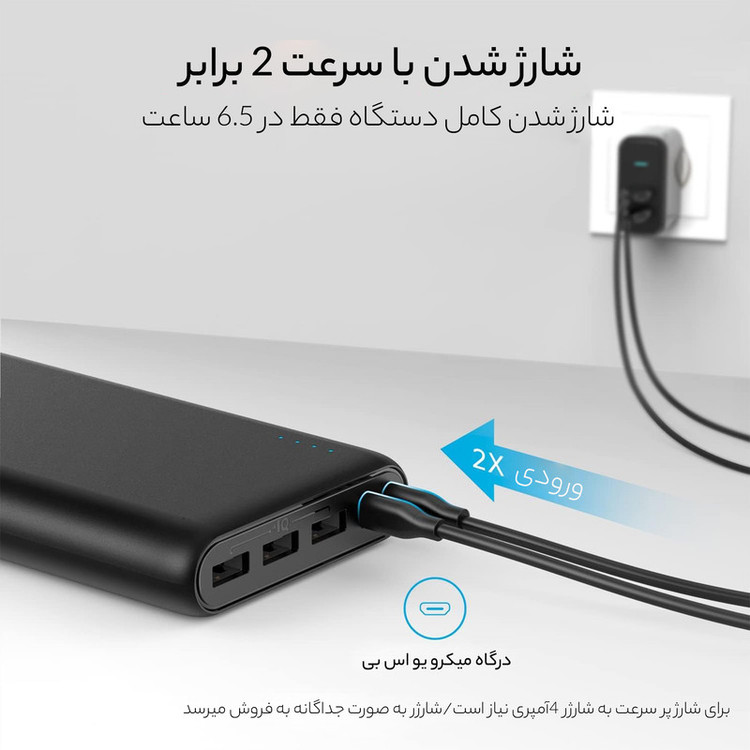 پاوربانک انکر مدل A1277 PowerCore ظرفیت 26800 میلی آمپر ساعت