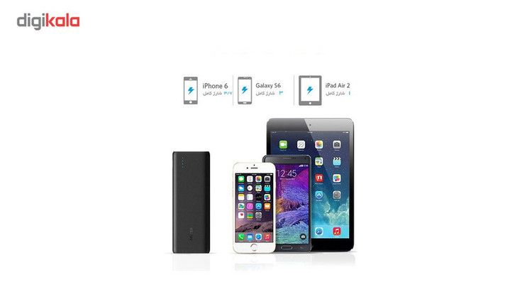 پاوربانک انکر مدل A1252 PowerCore ظرفیت 15600 میلی آمپر ساعت