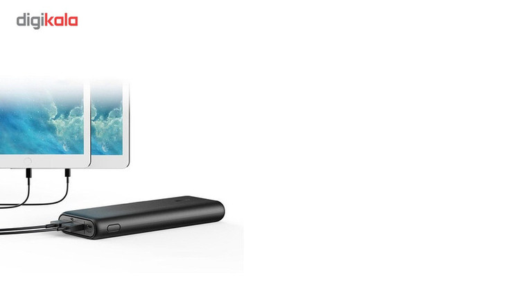 پاوربانک انکر مدل A1252 PowerCore ظرفیت 15600 میلی آمپر ساعت