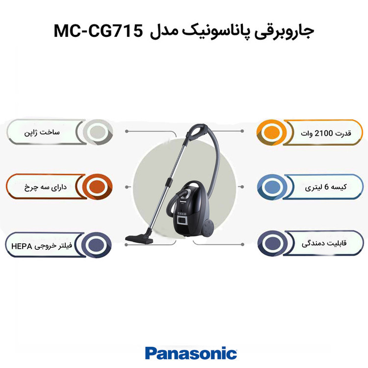 جاروبرقی پاناسونیک مدل MC-CG715