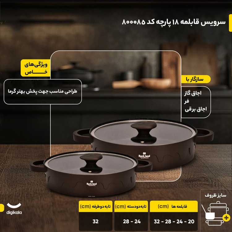 سرویس قابلمه 18 پارچه راکلند مدل لیانا کد 800085