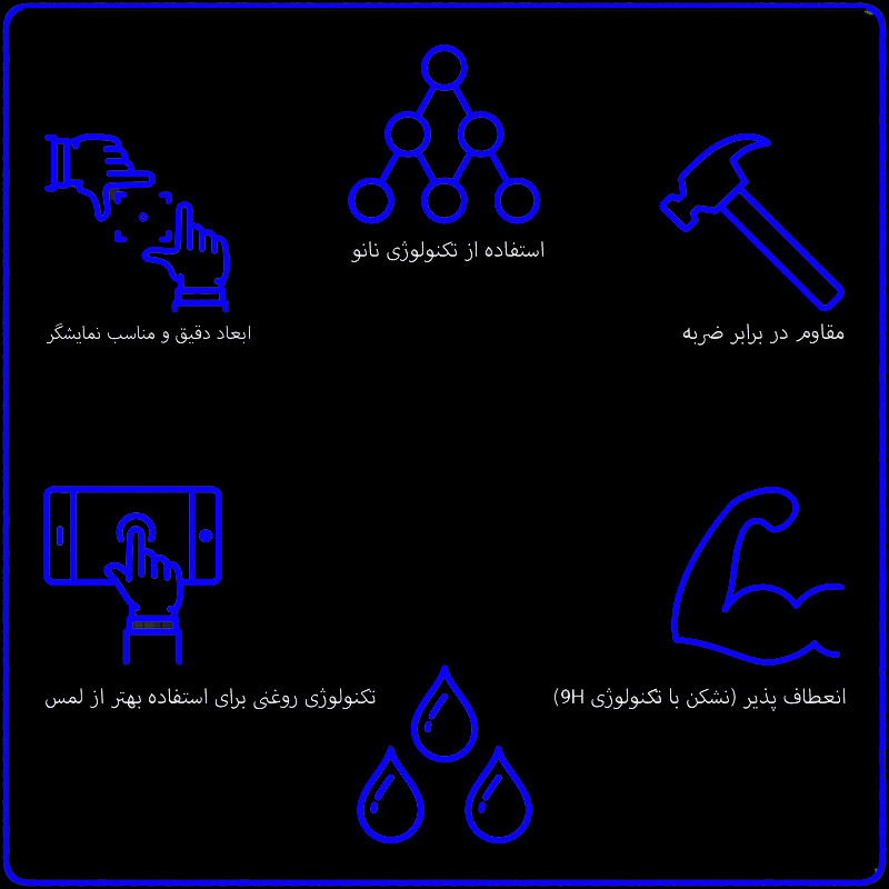 محافظ صفحه نمایش خودرو اینفینیتی مدل PRO مناسب برای جک J4 NEW