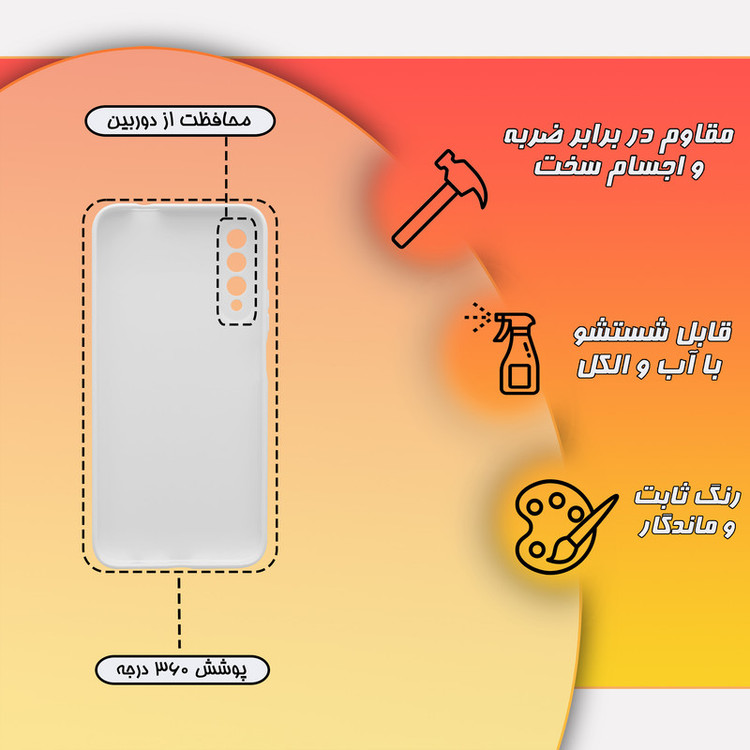 کاور گارد قاب علوی مدل SML مناسب برای گوشی موبایل هواوی Y9S