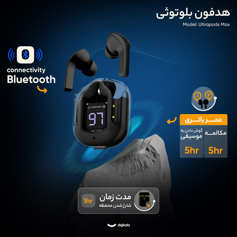 هدفون بلوتوثی مدل Ultrapods Max کد mi1