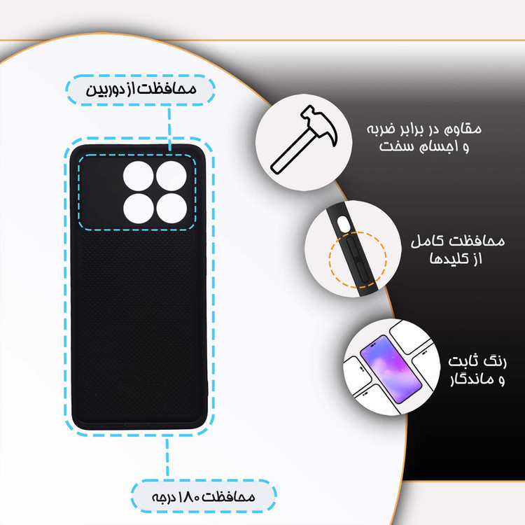 کاور گارد قاب مدل کهکشان مناسب برای گوشی موبایل شیائومی Poco X6 Pro 5G