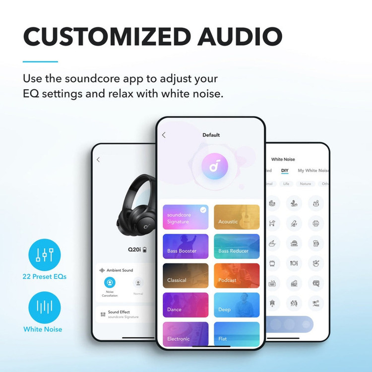 هدفون بلوتوثی انکر مدل Soundcore Q20i با نویز کنسلینگ فعال (ANC)، درگاه شارژ USB Type-C، دارای 2 میکروفون داخلی و 2 میکروفون خارجی، پشتیبانی از صدای Hi-Res از طریق کابل AUX