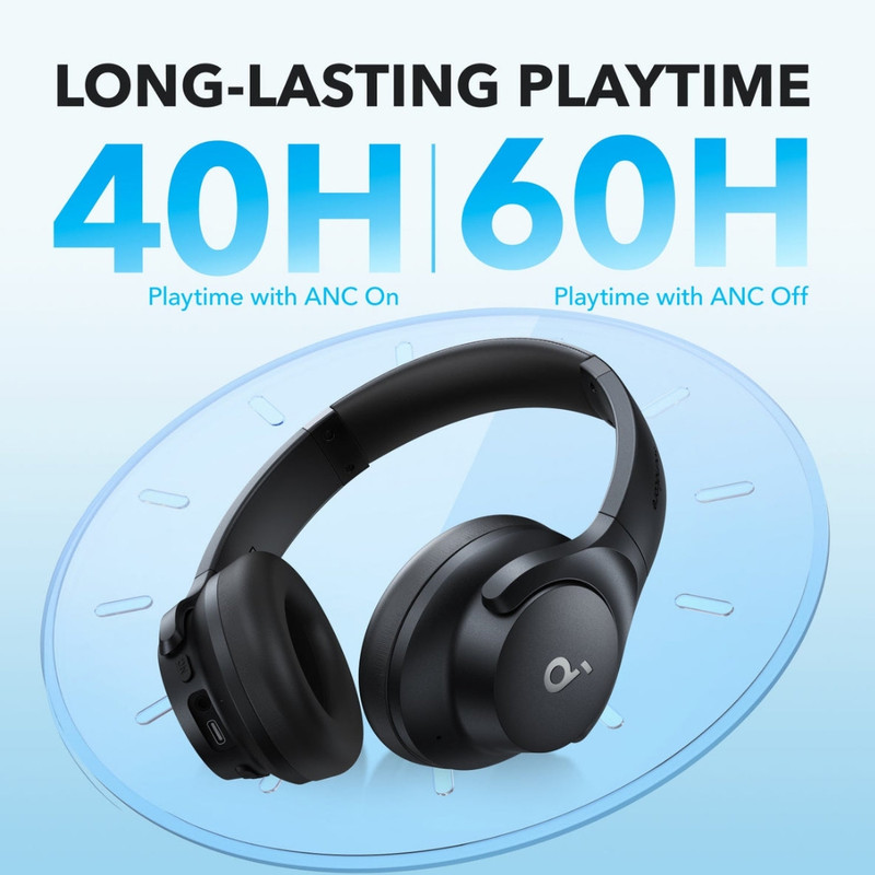 هدفون بلوتوثی انکر مدل Soundcore Q20i با نویز کنسلینگ فعال (ANC)، درگاه شارژ USB Type-C، دارای 2 میکروفون داخلی و 2 میکروفون خارجی، پشتیبانی از صدای Hi-Res از طریق کابل AUX