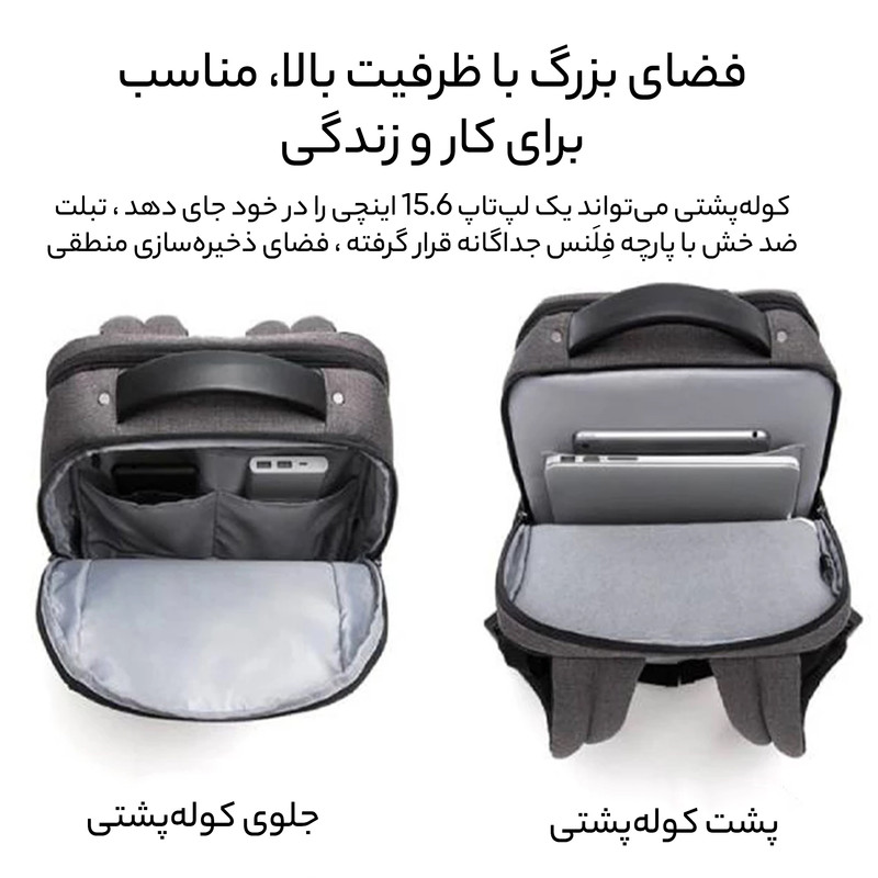 کوله پشتی سفری شیائومی مدل commuter backpack