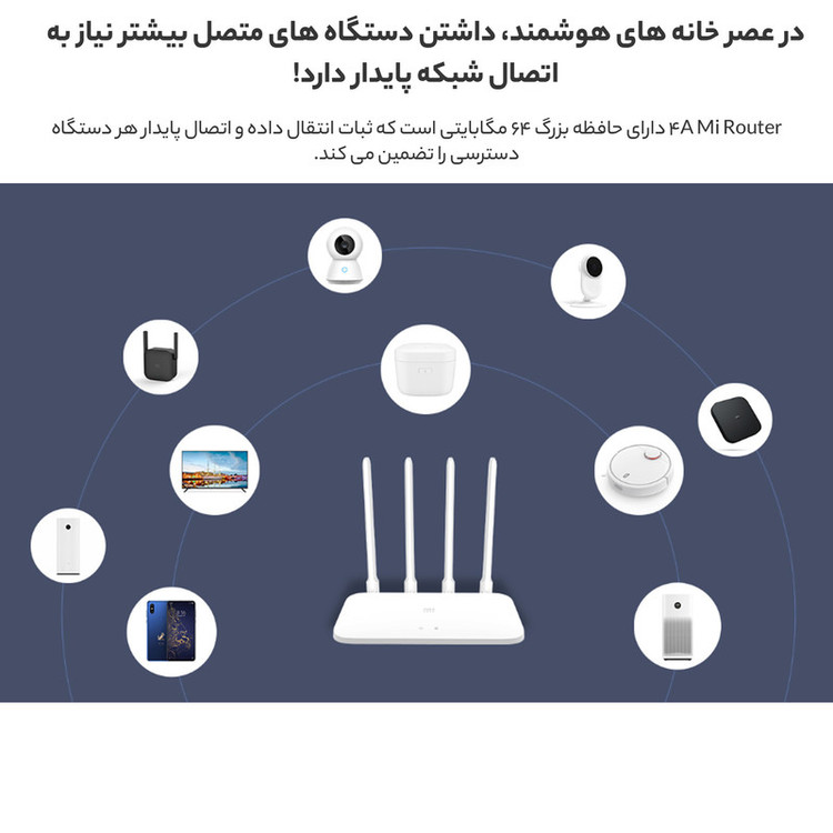 روتر بی سیم شیائومی مدل 4A