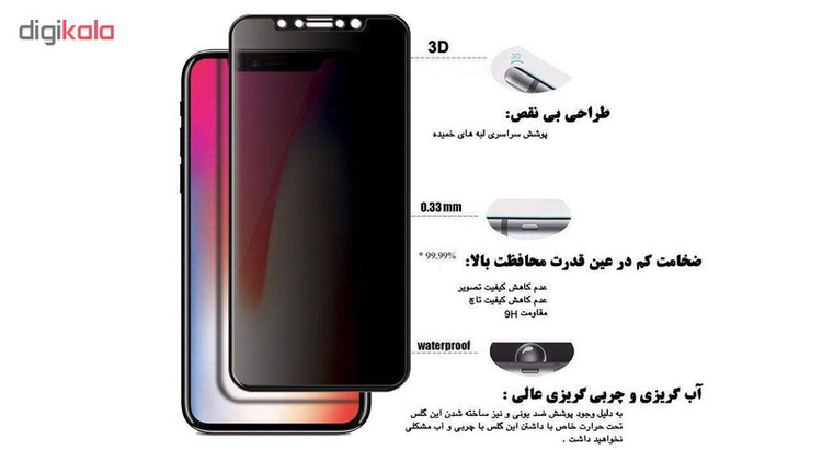 محافظ صفحه نمایش حریم شخصی گودزیلا مدل GGP مناسب برای گوشی موبایل شیائومی Redmi Note 8 Pro