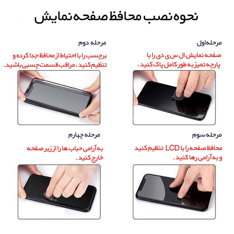 محافظ صفحه نمایش راینو مدل R-FULL مناسب برای گوشی موبایل سامسونگ Galaxy M12