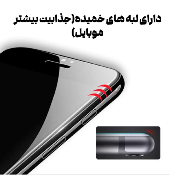 محافظ صفحه نمایش آتوچبو مدل SupD-ATH مناسب برای گوشی موبایل شیائومی Xiaomi Poco M7 4G