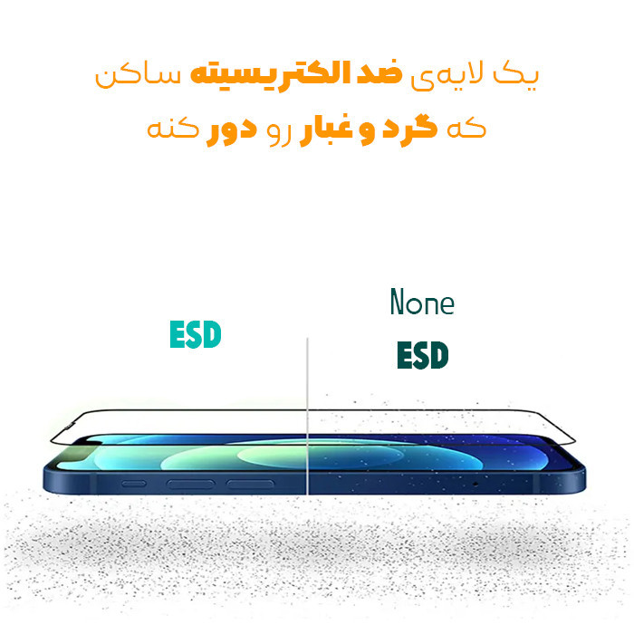 محافظ صفحه نمایش کوکونات مدل Super-D UDRD مناسب برای گوشی موبایل اپل iPhone 17 Pro
