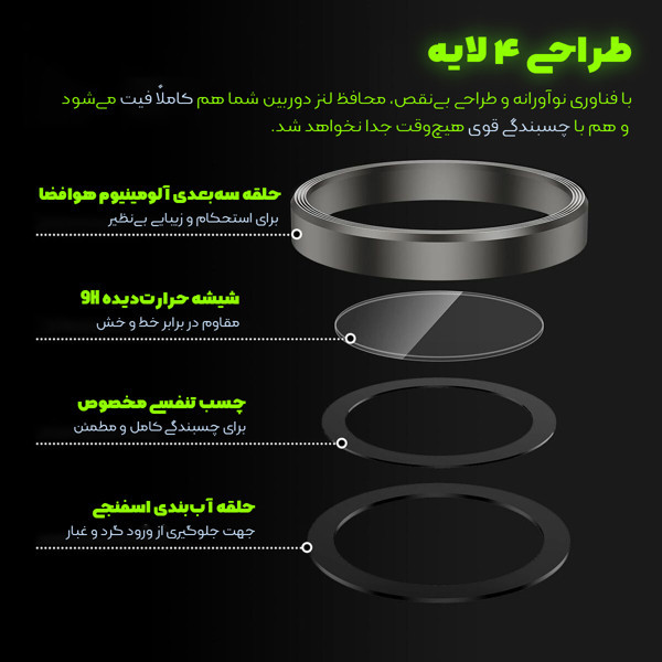 محافظ لنز ال کا جی مدل ring_C85g LKK مناسب برای گوشی موبایل شیائومی Poco c85