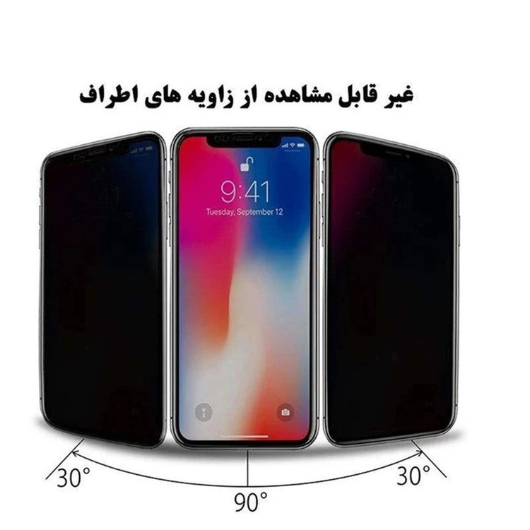 محافظ صفحه نمایش حریم شخصی ال کا جی مدل Privacy LKK مناسب برای گوشی موبایل پوکو C75 - بسته دو عددی
