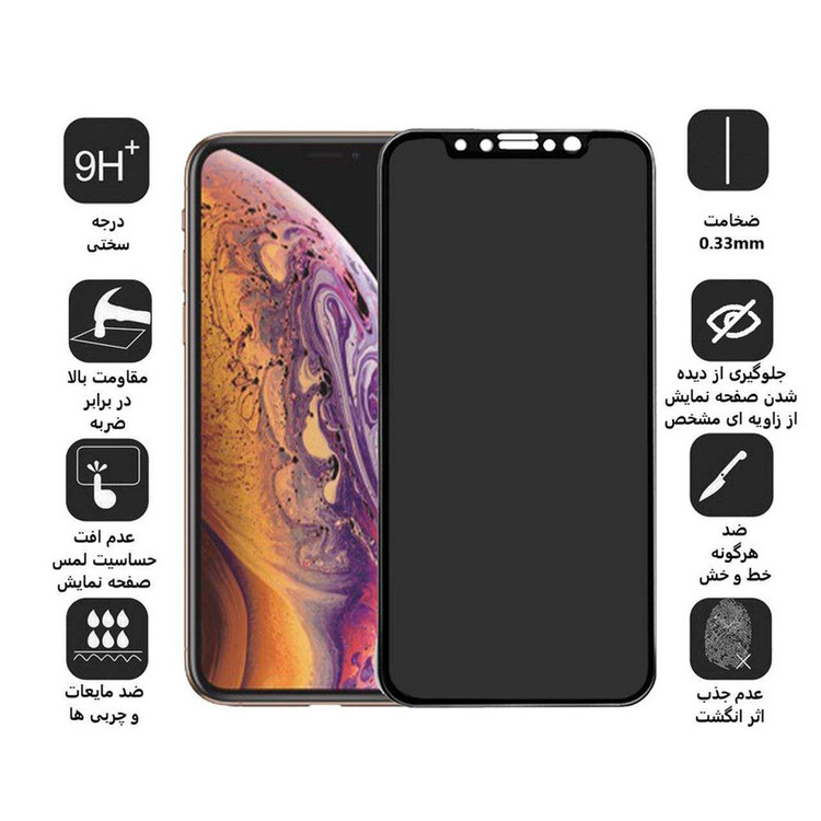 محافظ صفحه نمایش گودزیلا مدل G-Privacy مناسب برای گوشی موبایل شیائومی Redmi Note 11 Pro Plus 5G