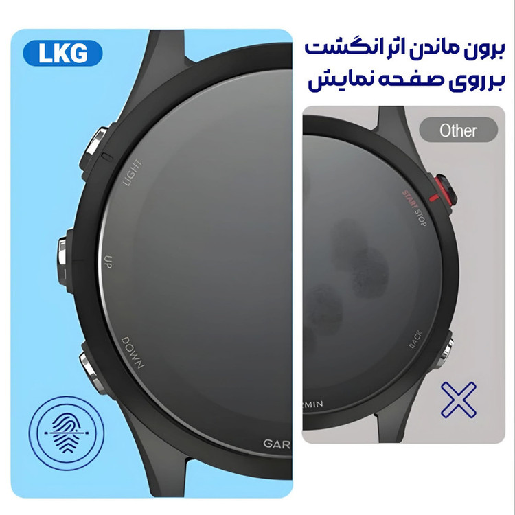 محافظ صفحه نمایش ساعت مدل PMMA مناسب برای ساعت هوشمند اسمارت واچ K59 Pro