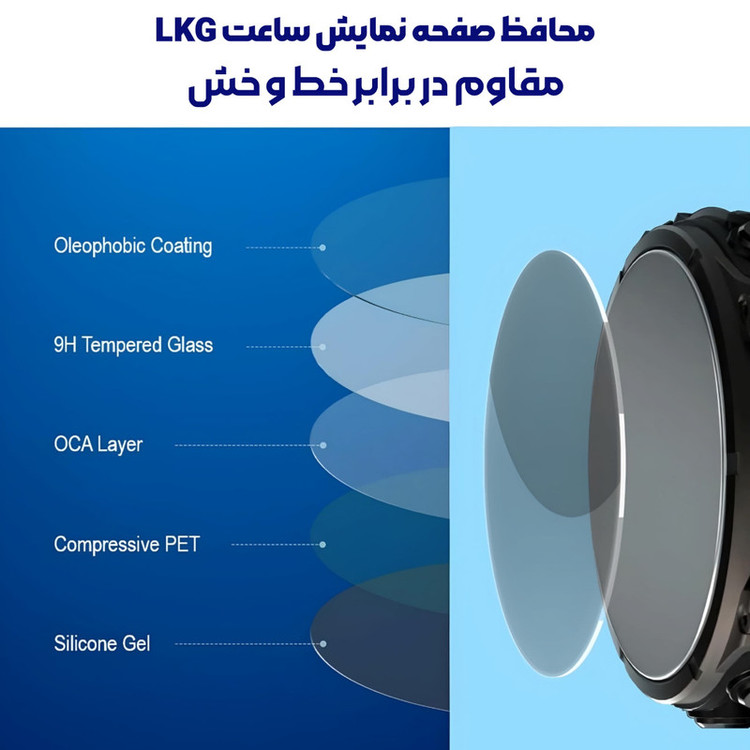 محافظ صفحه نمایش ساعت مدل PMMA مناسب برای ساعت هوشمند اسمارت واچ K59 Pro