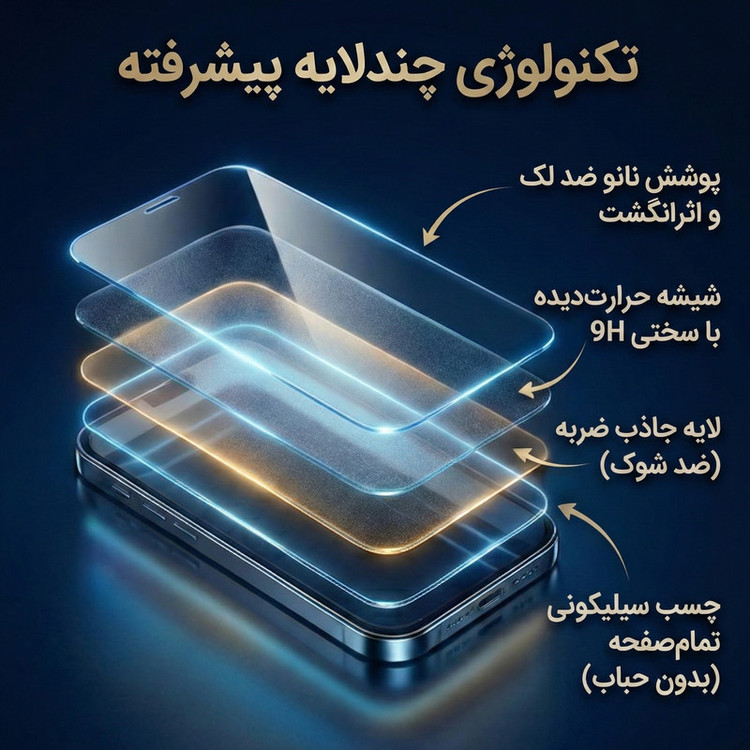 محافظ صفحه نمایش آتوچبو مدل EDGLSTW-AT مناسب برای گوشی موبایل اپل iPhone 17 Pro بسته ۲ عددی