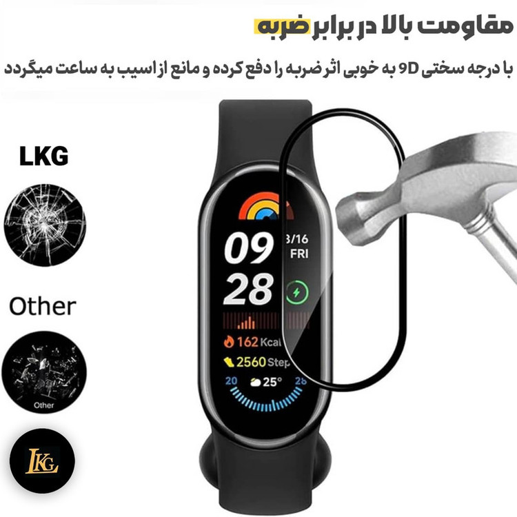 محافظ صفحه نمایش ال کا جی مدل PMMA مناسب برای ساعت هوشمند ردمی Smart Band Pro