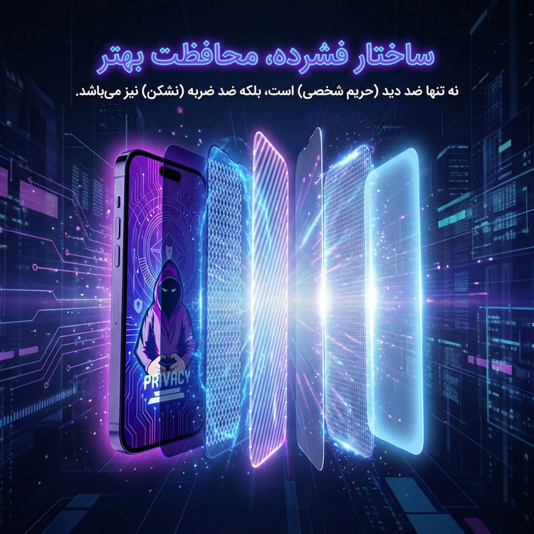 محافظ صفحه نمایش حریم شخصی ال کا جی مدل PRVMiT-LK مناسب برای گوشی موبایل اپل iPhone 13
