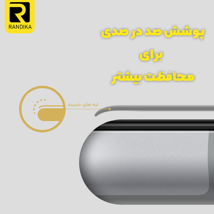محافظ صفحه نمایش شیشه ای راندیکا مدل Premium مناسب برای گوشی موبایل شیائومی Poco X6 Neo 5G