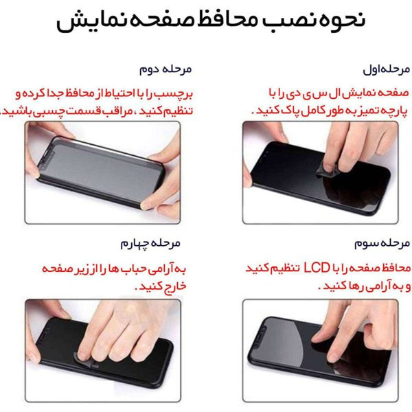 محافظ صفحه نمایش شیشه ای پیور گلس مدل NueGlas Full مناسب برای گوشی موبایل سامسونگ Galaxy M22