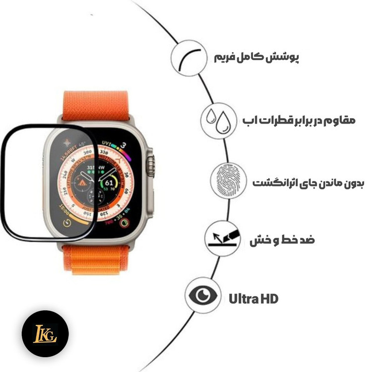 محافظ صفحه نمایش ال کا جی مدل PMMA مناسب برای ساعت هوشمند اپل Series10-46mm
