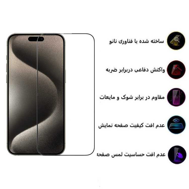 محافظ صفحه نمایش ال کا جی مدل Antistatic مناسب برای گوشی موبایل سامسونگ Galaxy A32 4G بسته 2 عددی