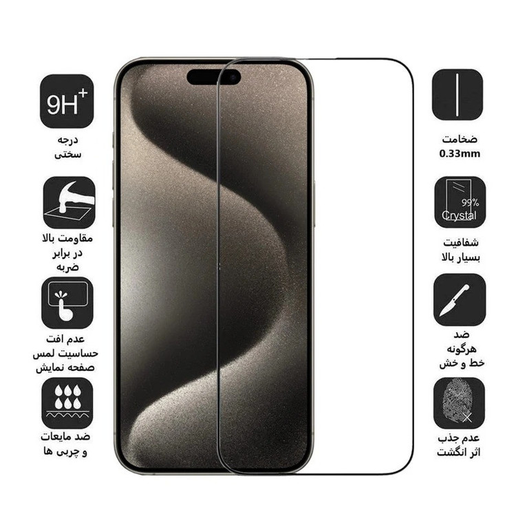 محافظ صفحه نمایش ال کا جی مدل اس پی مناسب برای گوشی موبایل سامسونگ Galaxy A30 4G